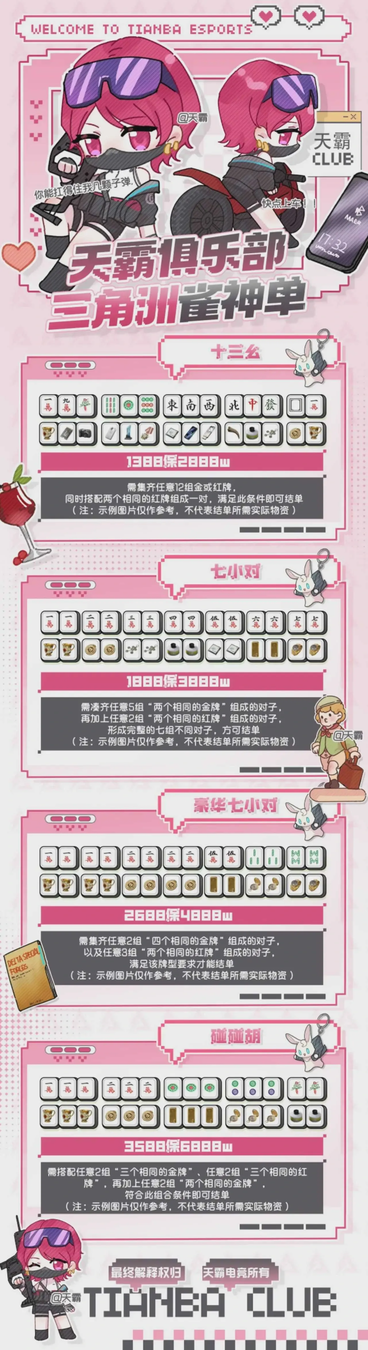 天霸俱乐部三角洲雀神单详情图片1