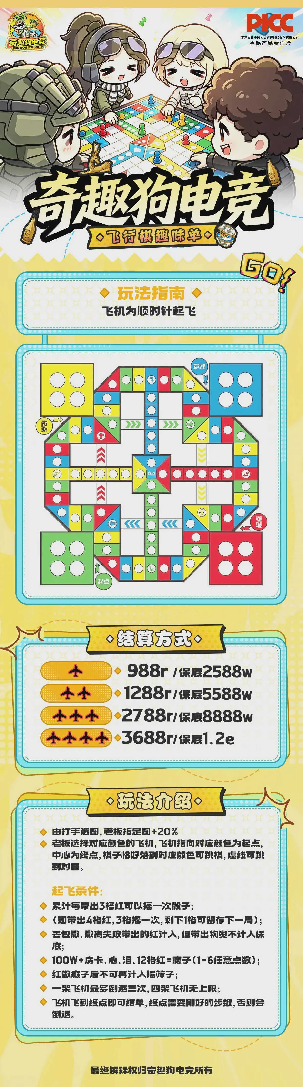 飞行棋趣味单趣味单图片