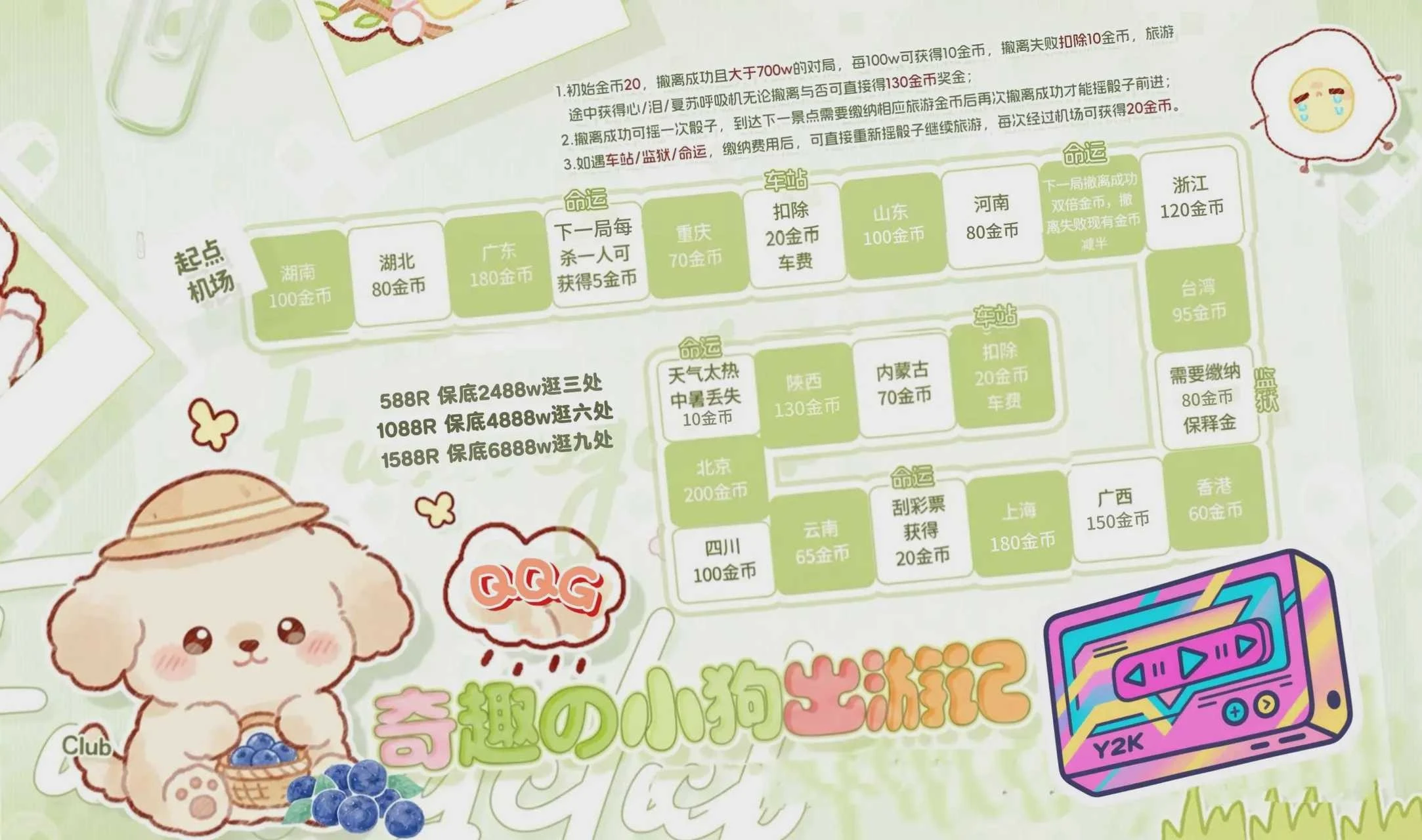 奇趣の小狗出游记趣味单图片
