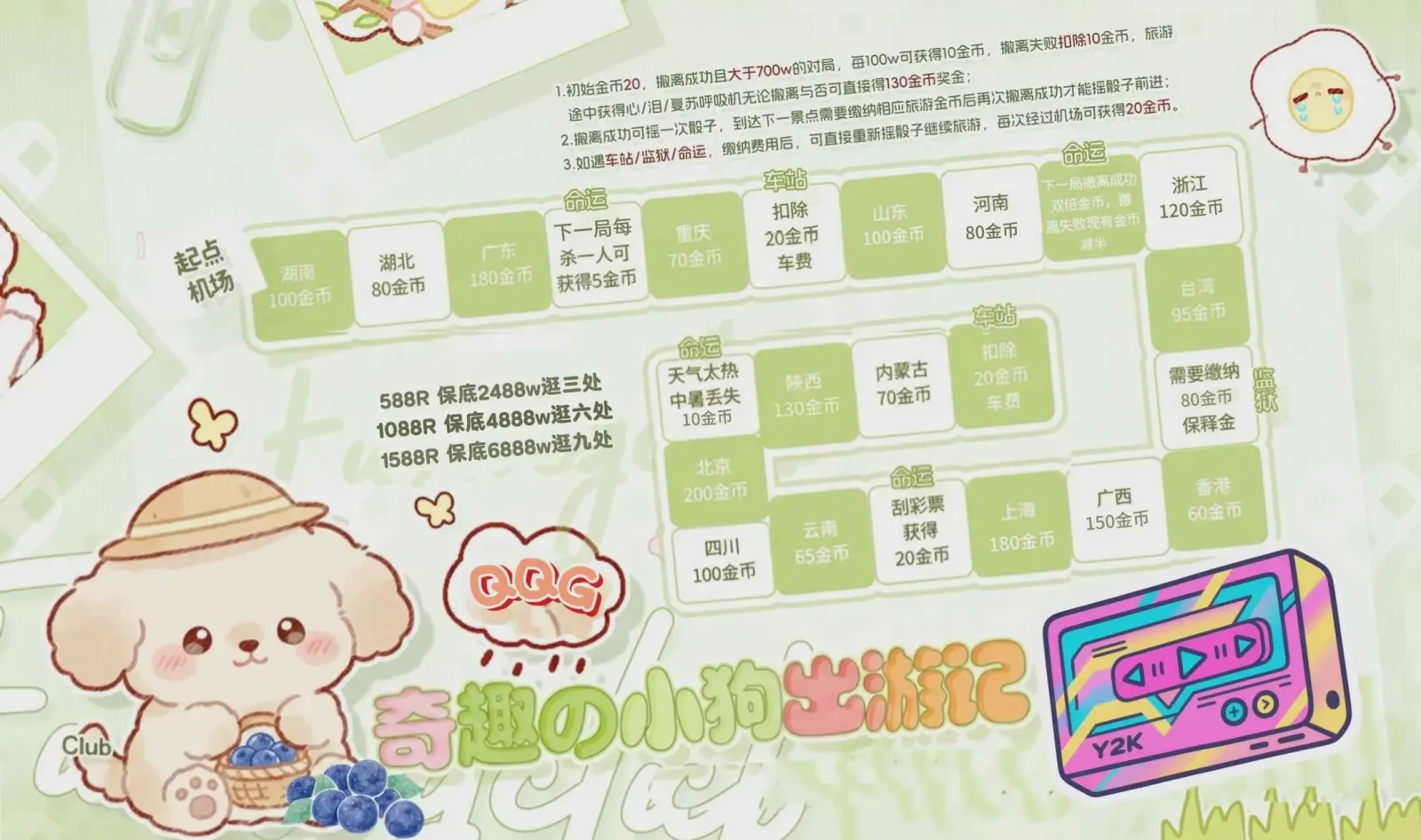 奇趣狗电竞奇趣の小狗出游记详情图片1