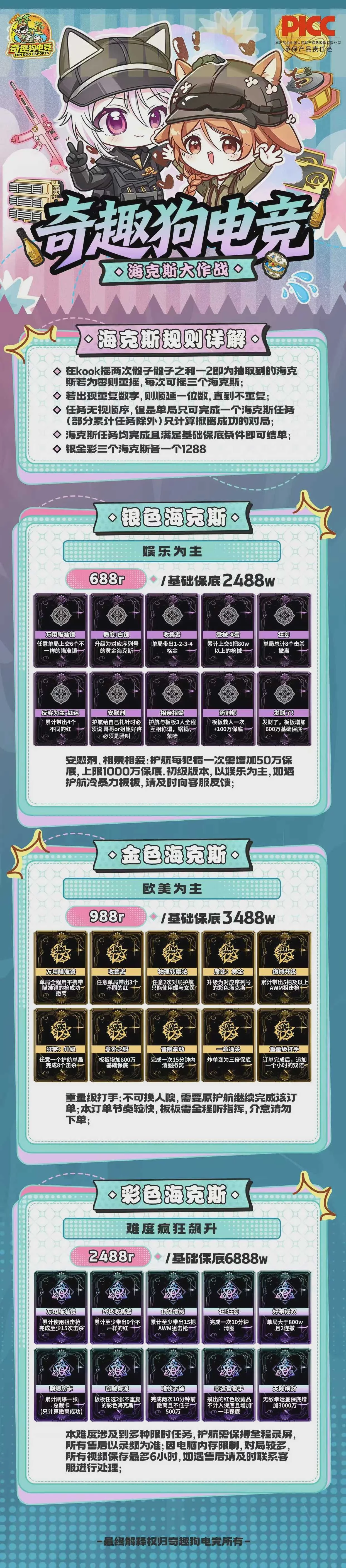 海克斯大作战趣味单图片