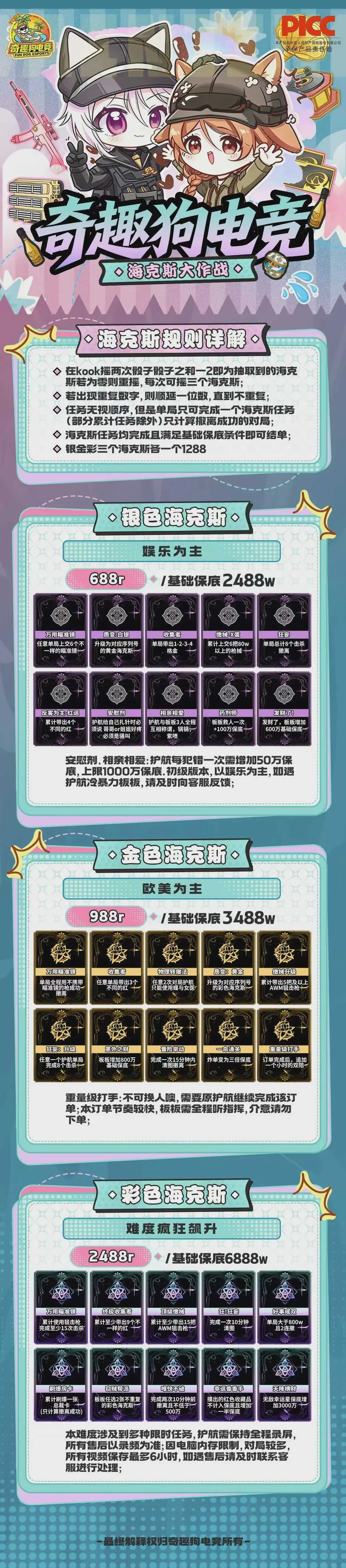 奇趣狗电竞海克斯大作战详情图片1