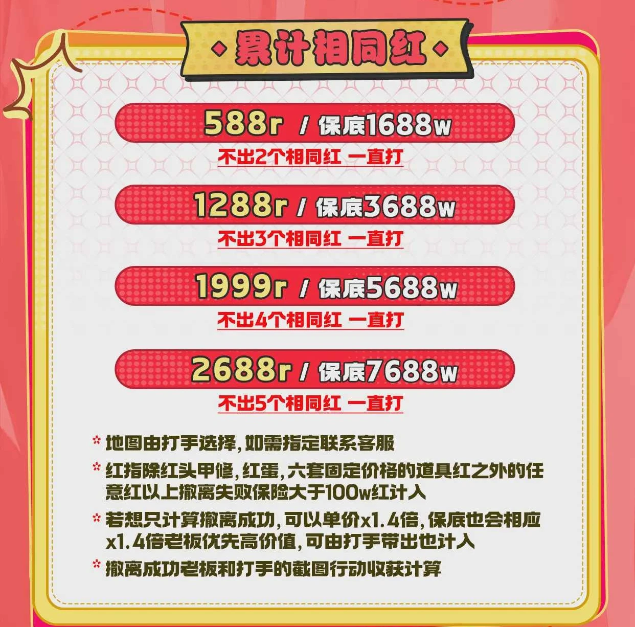 累计相同红趣味单图片