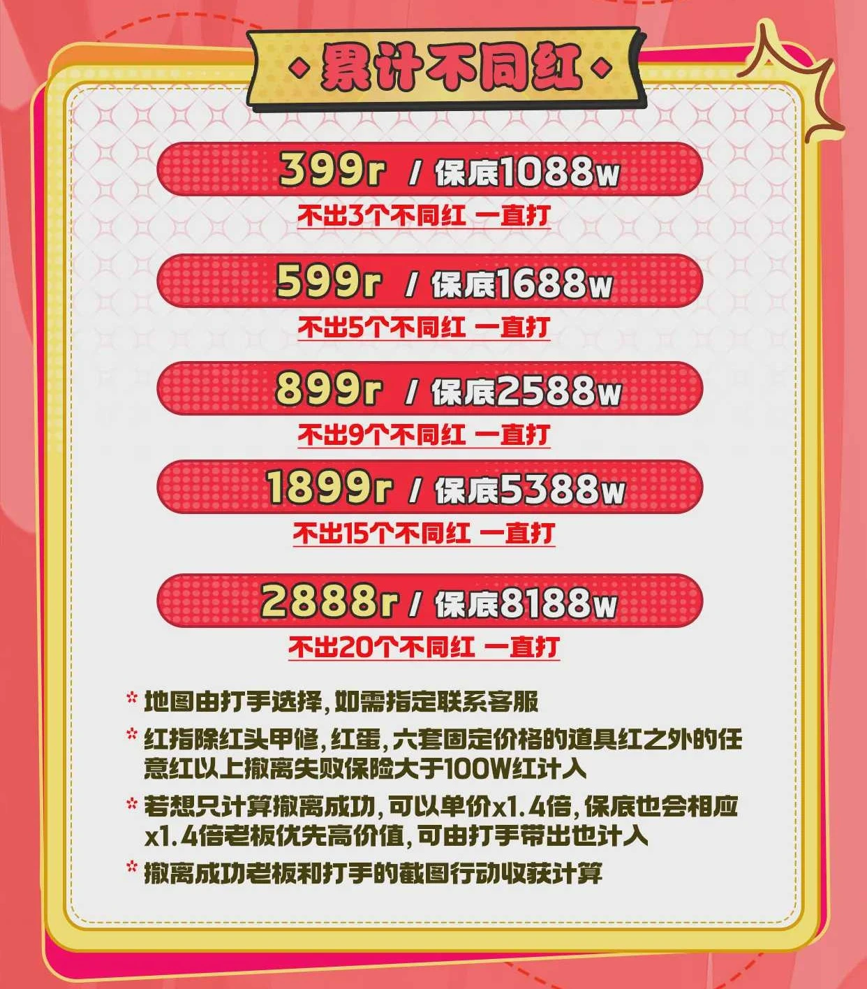 累计不同红趣味单图片