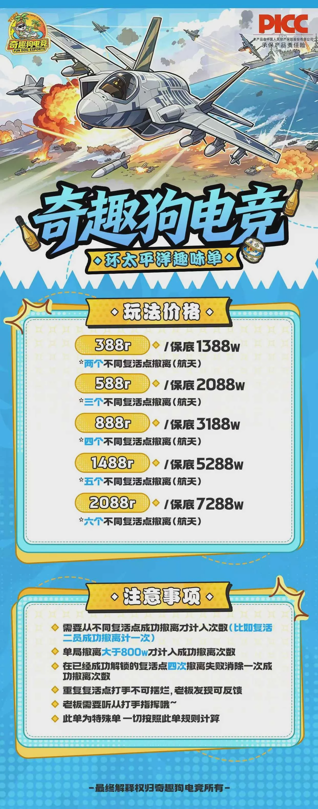 环太平洋趣味单图片