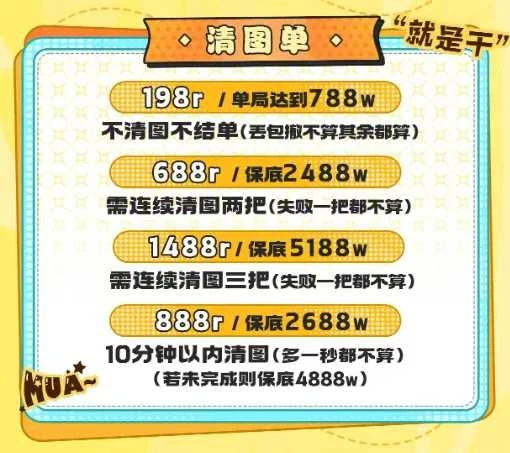 清图单趣味单图片