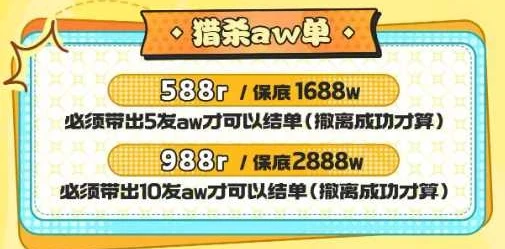 猎杀AW单趣味单图片