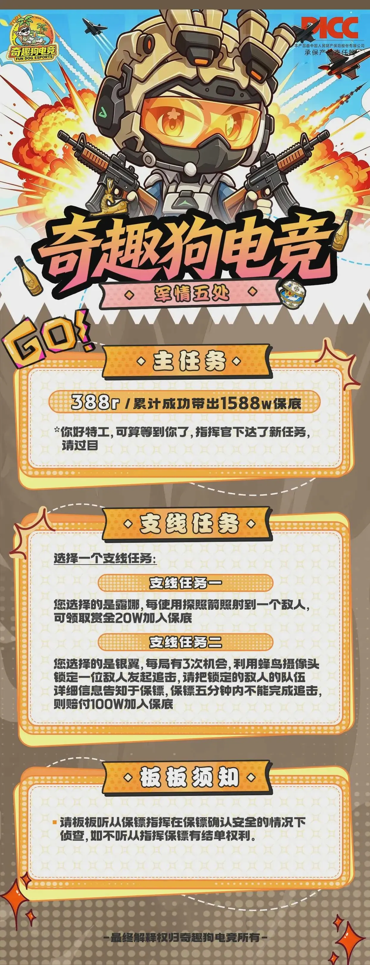 奇趣狗电竞军情五处详情图片1
