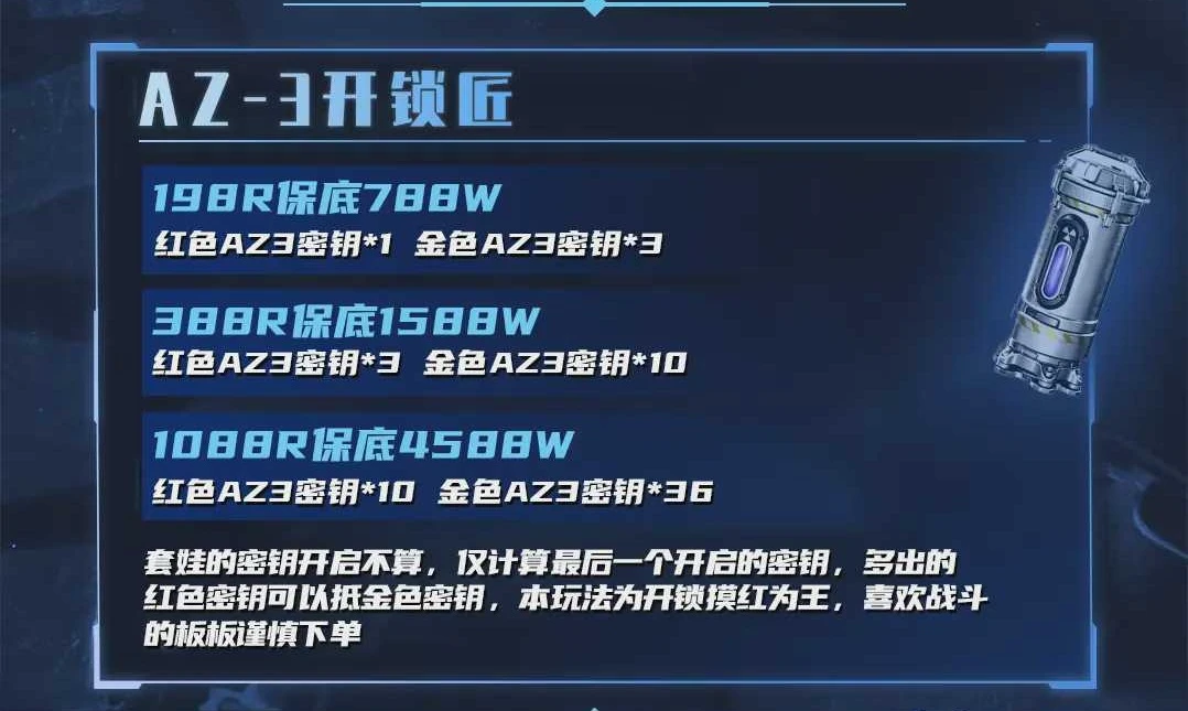 AZ-3开锁匠趣味单图片