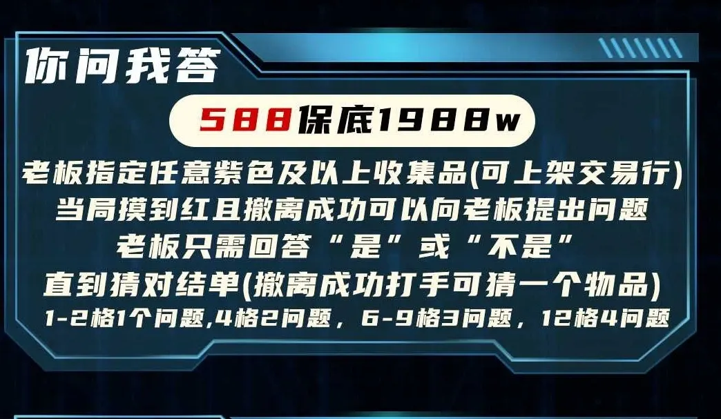 布鹿电竞你问我答详情图片1