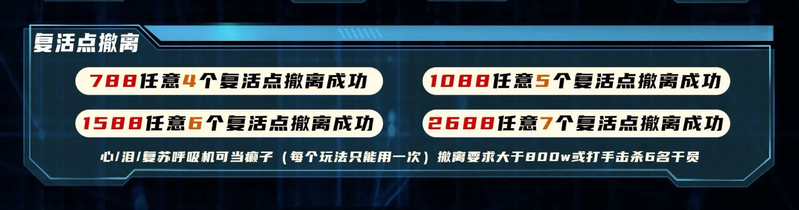 布鹿电竞复活点撤离详情图片1