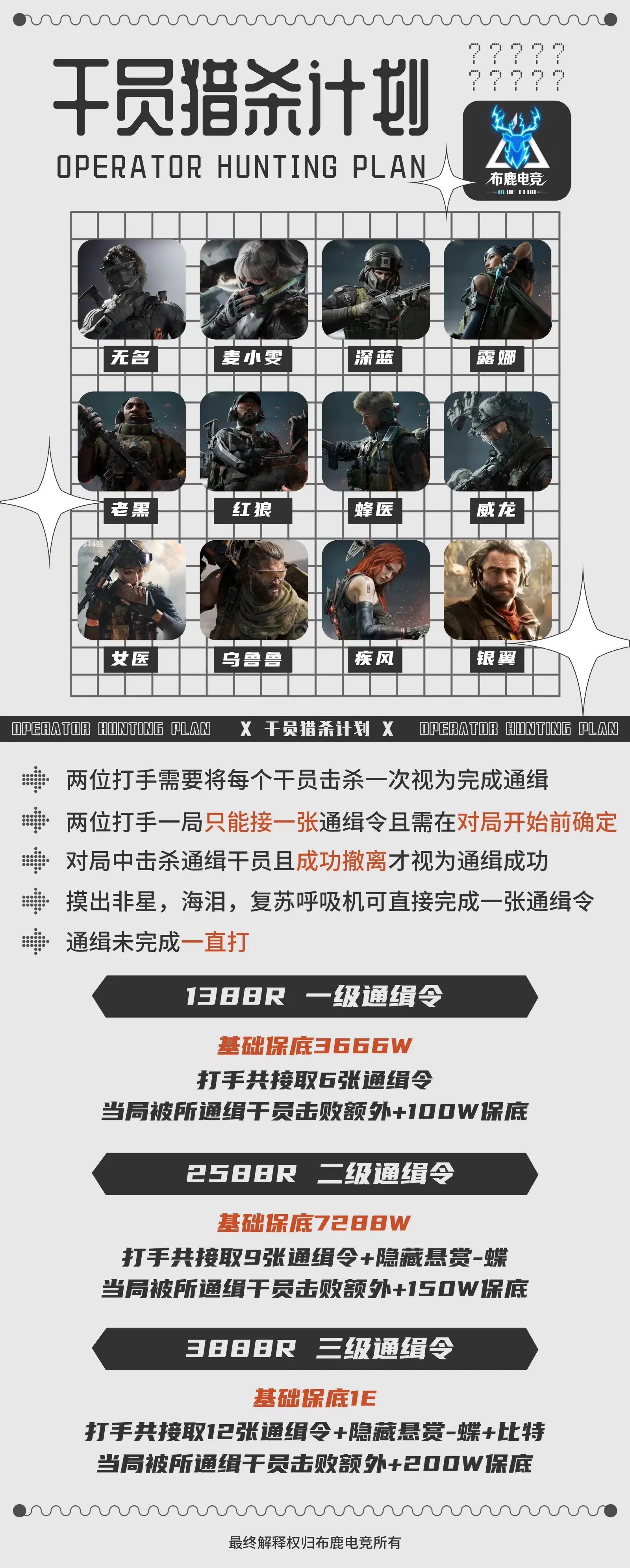 布鹿电竞干员猎杀计划详情图片1