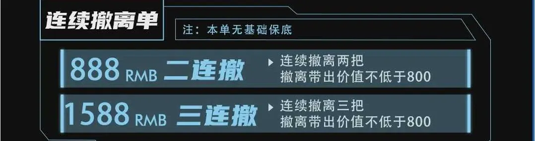 布鹿电竞连续撤离单详情图片1