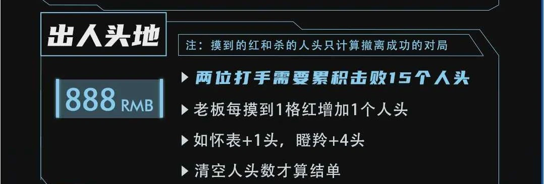 出人头地趣味单图片