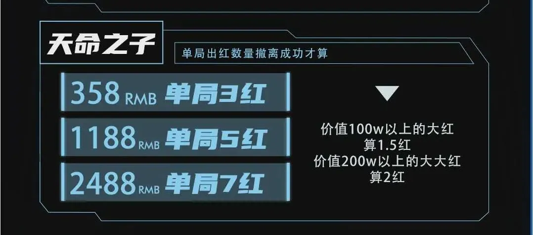 布鹿电竞天命之子详情图片1