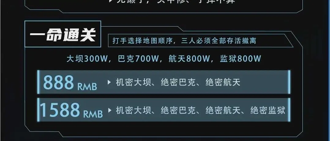 布鹿电竞一命通关详情图片1