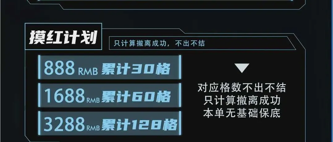 布鹿电竞摸红计划详情图片1