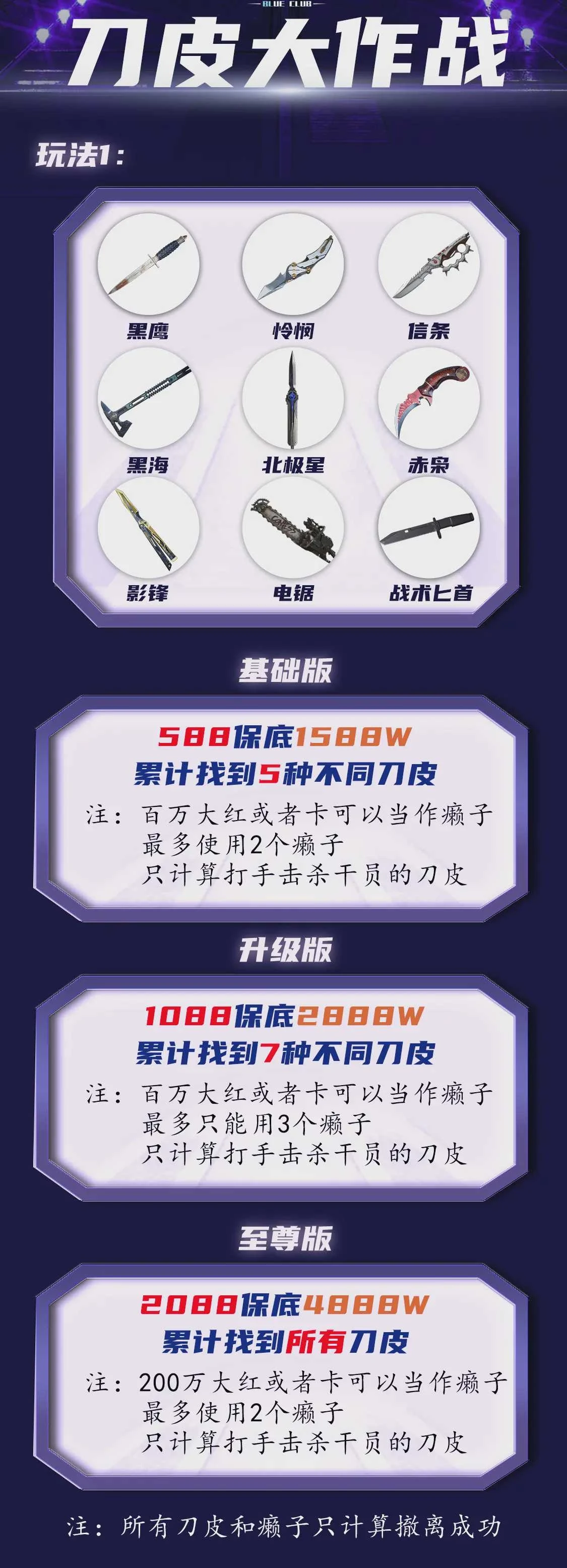 刀皮大作战玩法1趣味单图片