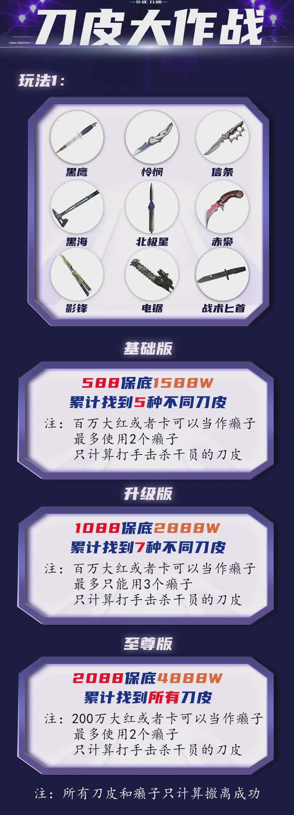 布鹿电竞刀皮大作战玩法1详情图片1
