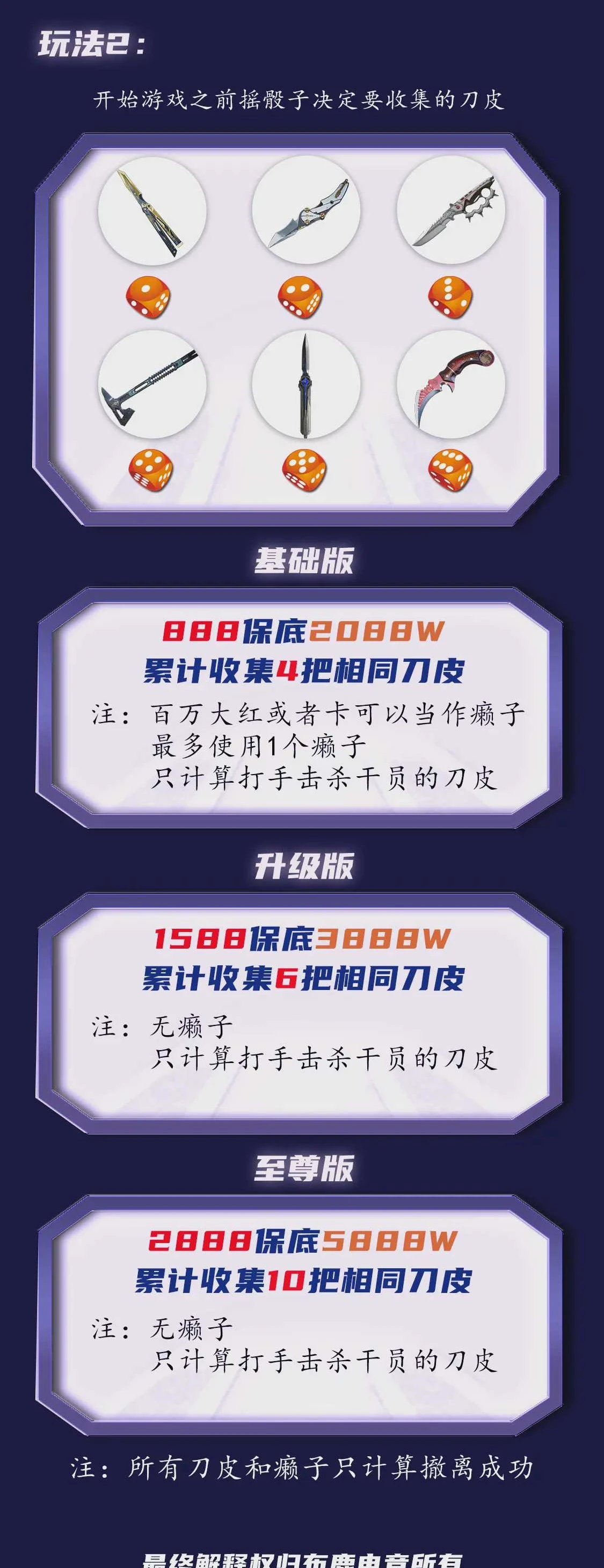 刀皮大作战玩法2趣味单图片