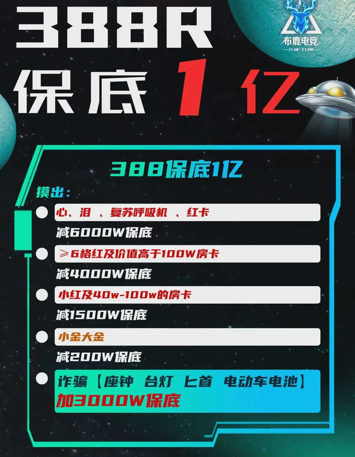 388R保底1亿趣味单图片