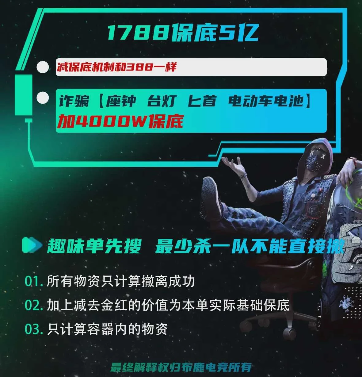 1788保底5亿趣味单图片