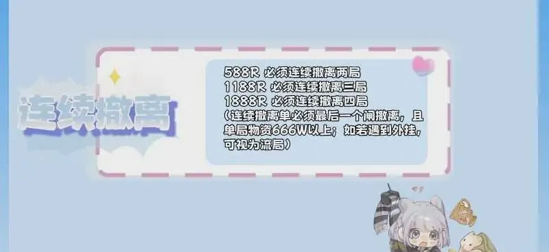 心与电竞连续撤离详情图片1