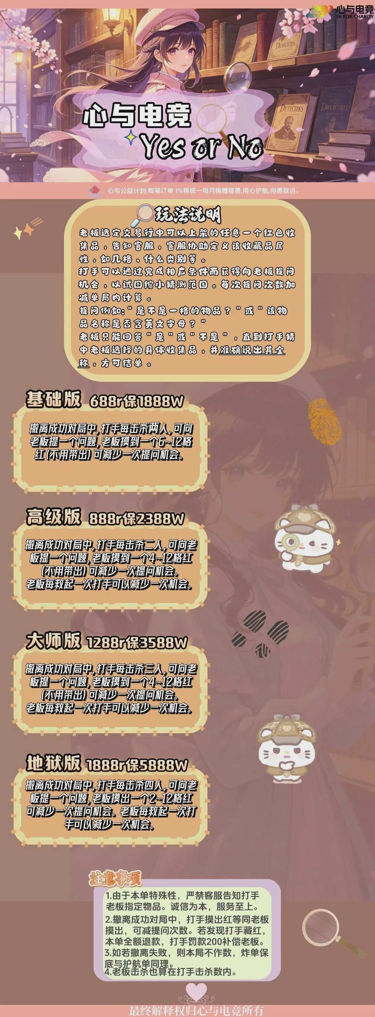 Yes ro No趣味单图片
