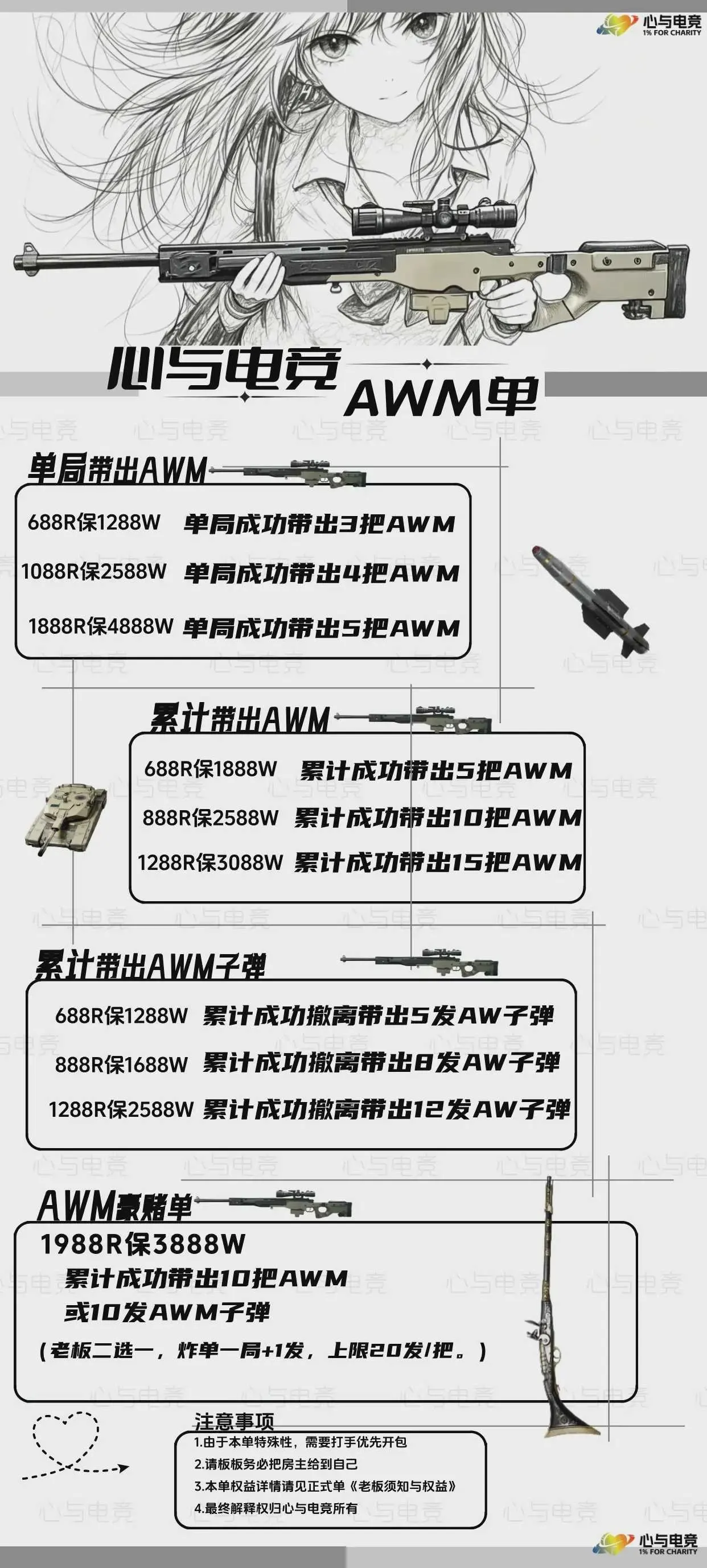心与电竞awm单详情图片1
