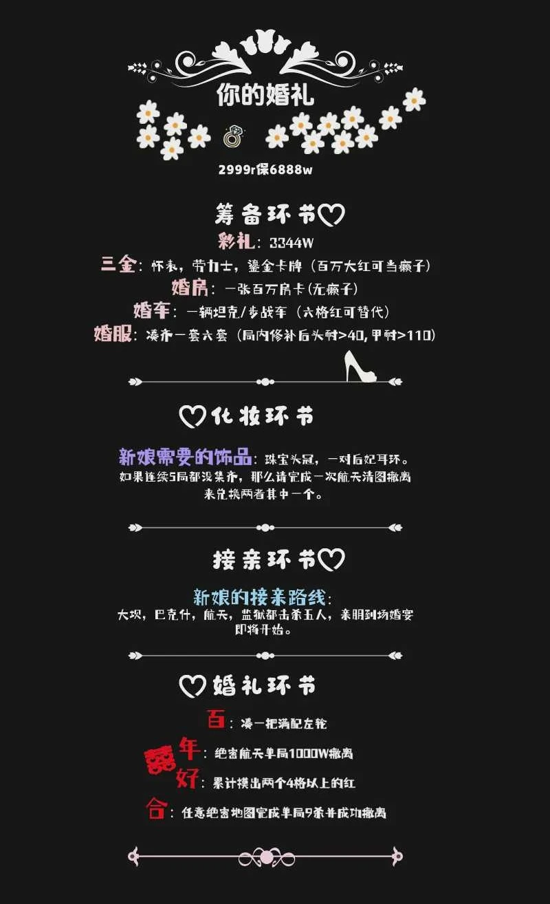 你的婚礼趣味单图片