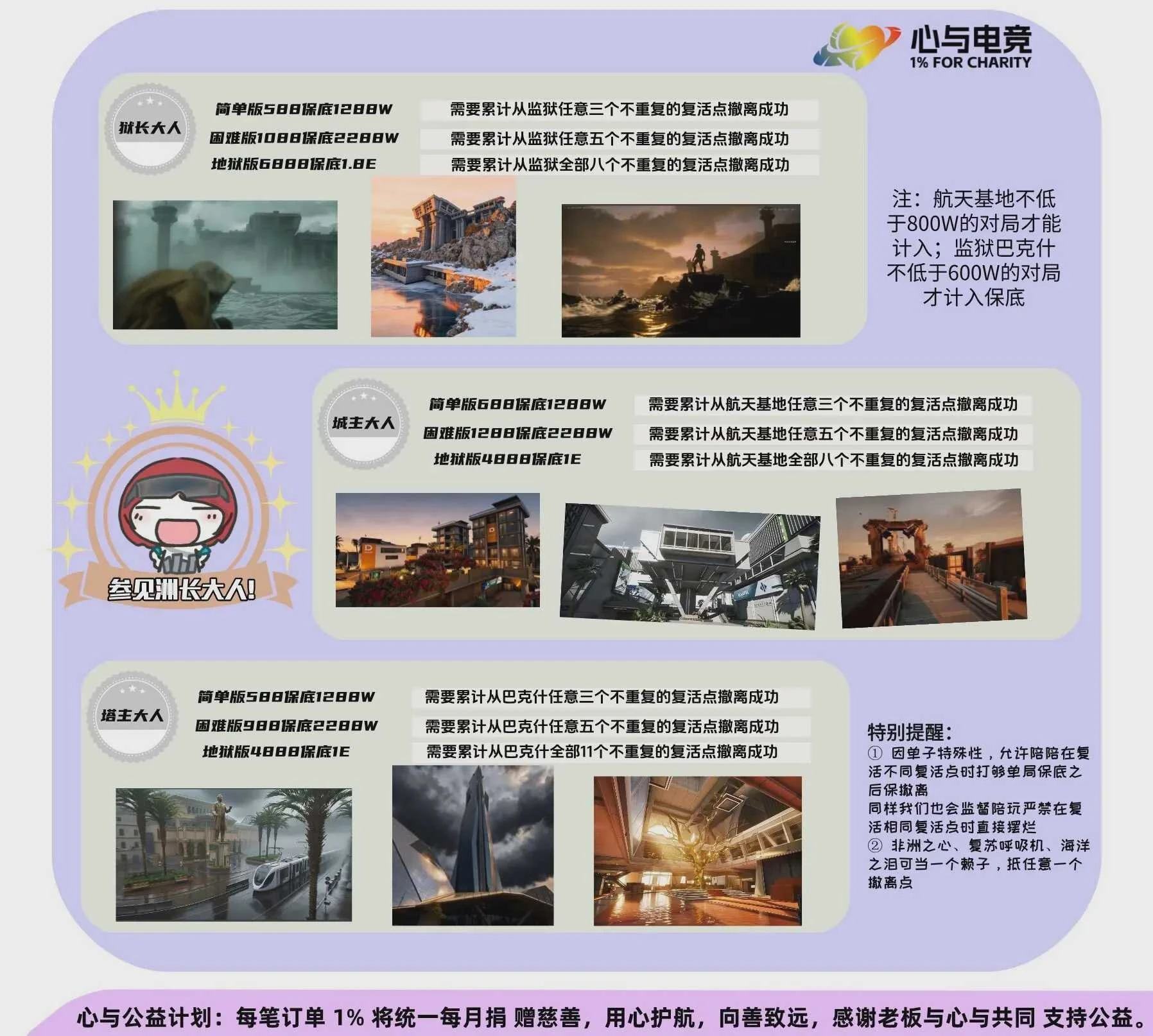 参见洲长大人趣味单图片