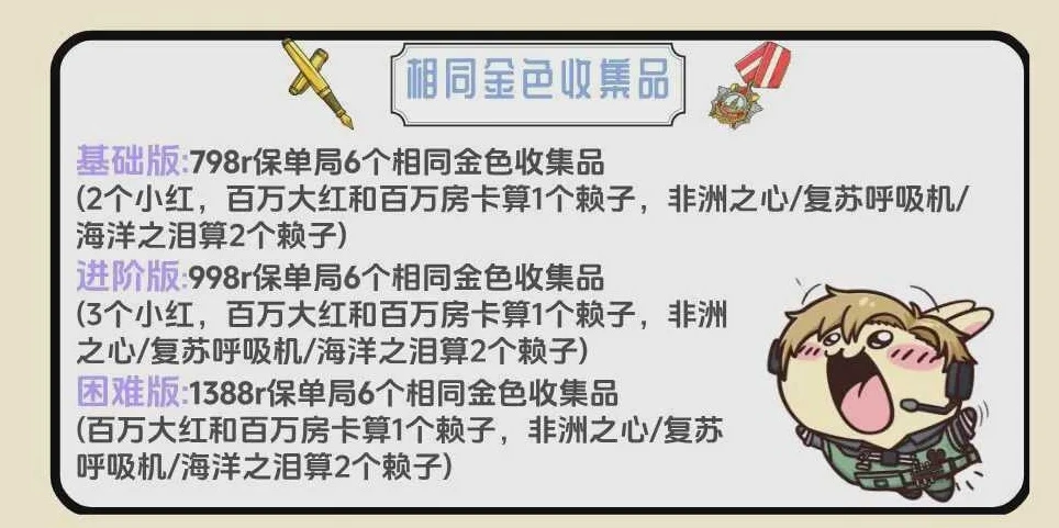 相同金色收集品趣味单图片