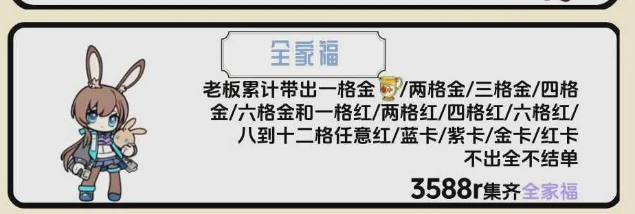 全家福趣味单图片