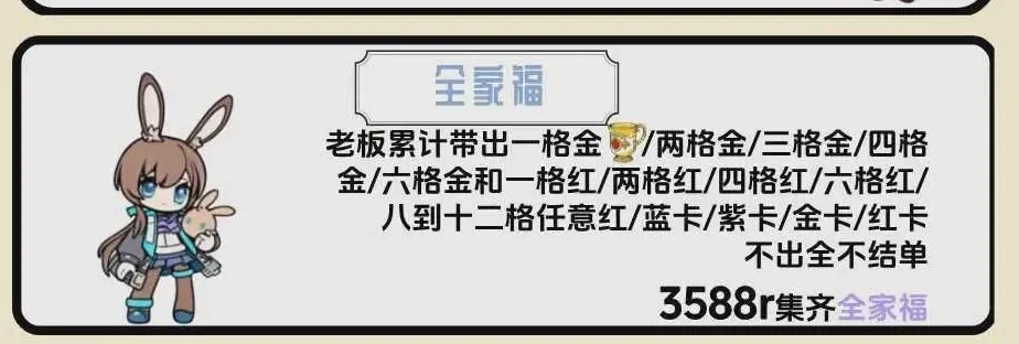 心与电竞全家福详情图片1