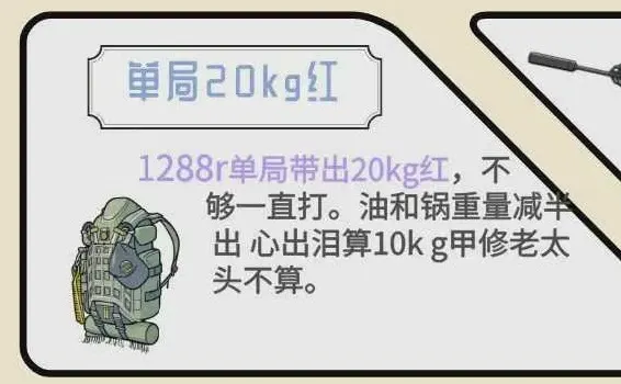 心与电竞单局20kg红详情图片1