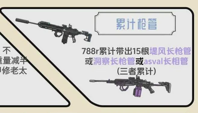 累计枪管趣味单图片