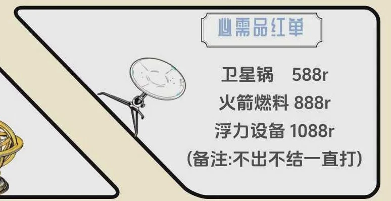 必需品红单趣味单图片
