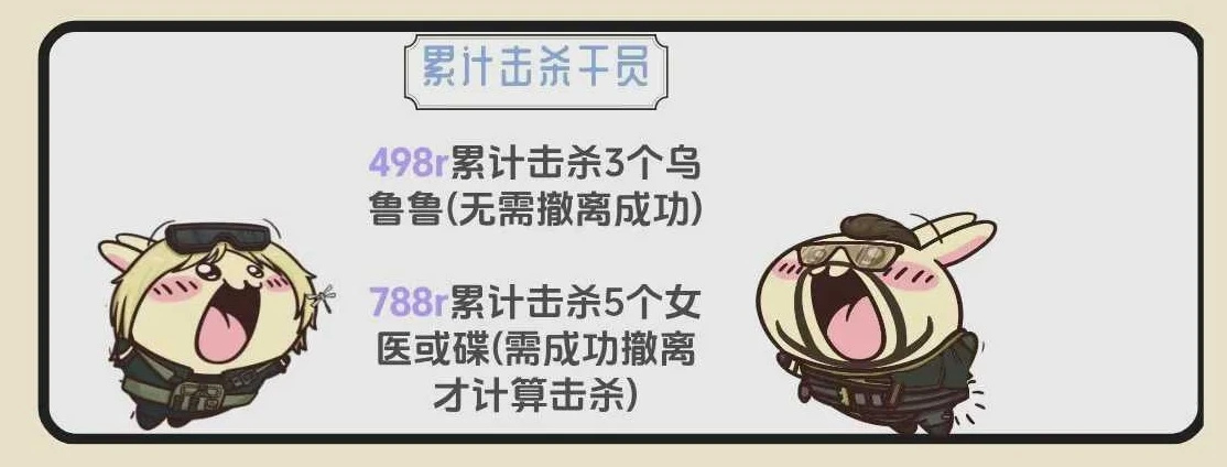 累计击杀干员趣味单图片