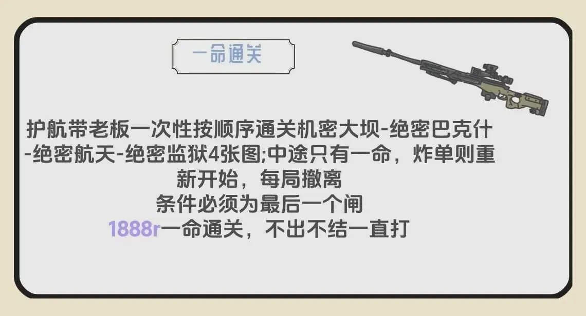 心与电竞一命通关详情图片1