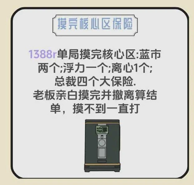 摸完核心区保险趣味单图片