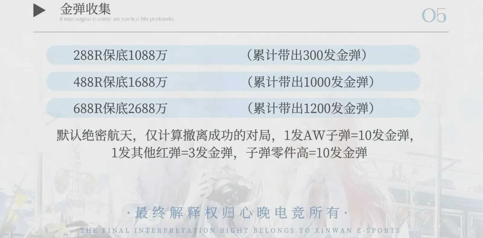 心晚电竞金弹收集详情图片1