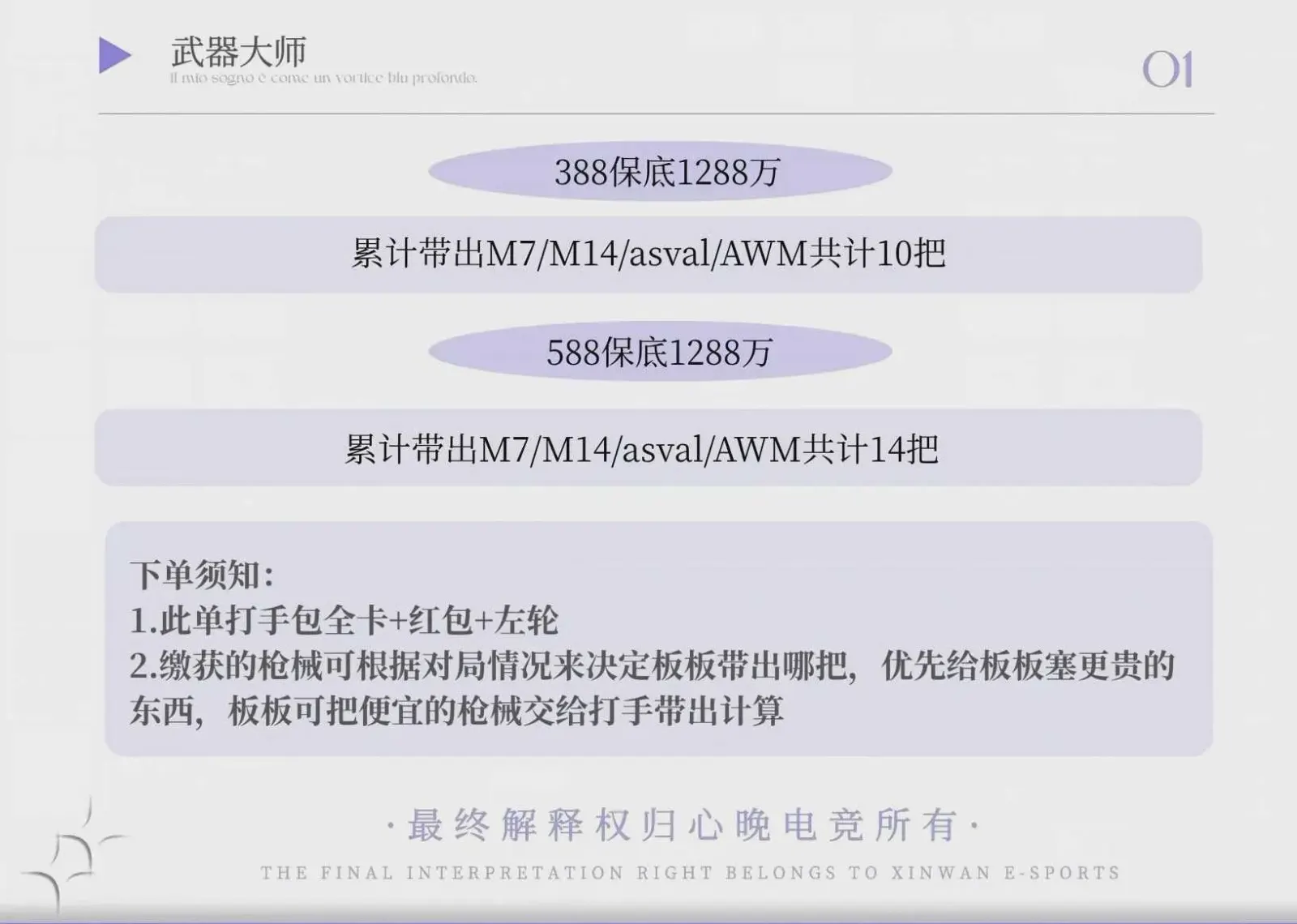 心晚电竞武器大师详情图片1