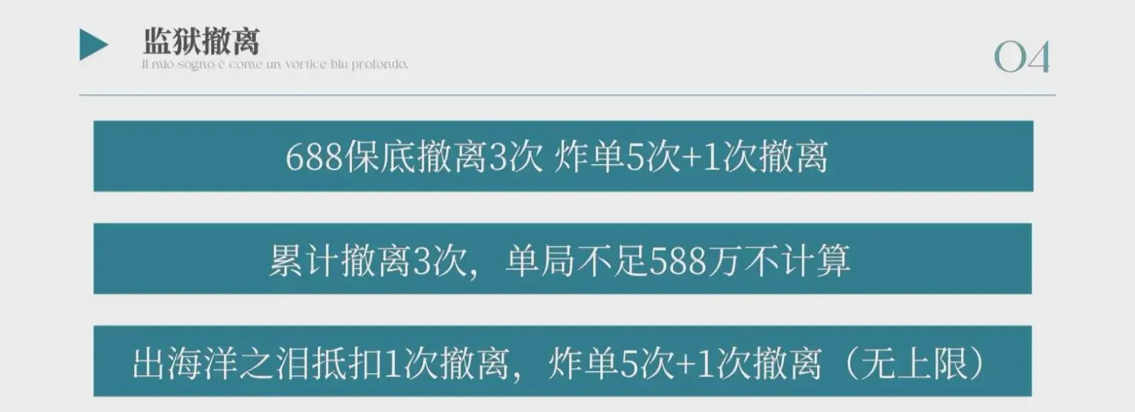 心晚电竞监狱撤离详情图片1