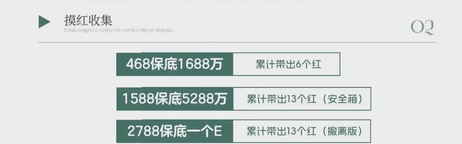 心晚电竞摸红收集详情图片1
