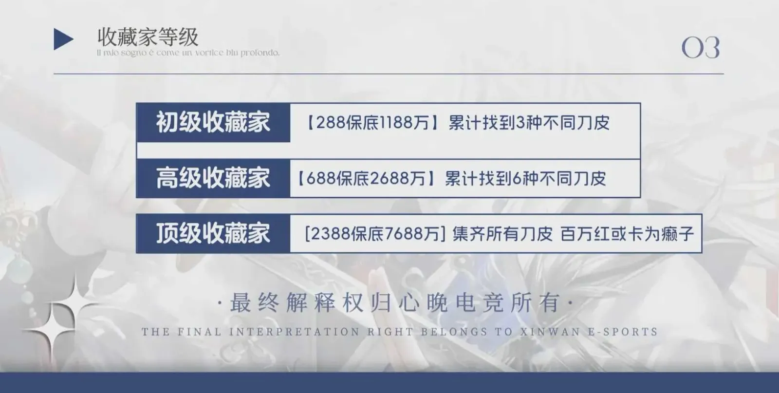心晚电竞收藏家等级详情图片1