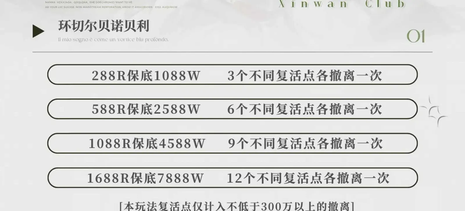 心晚电竞环切尔贝诺贝利详情图片1