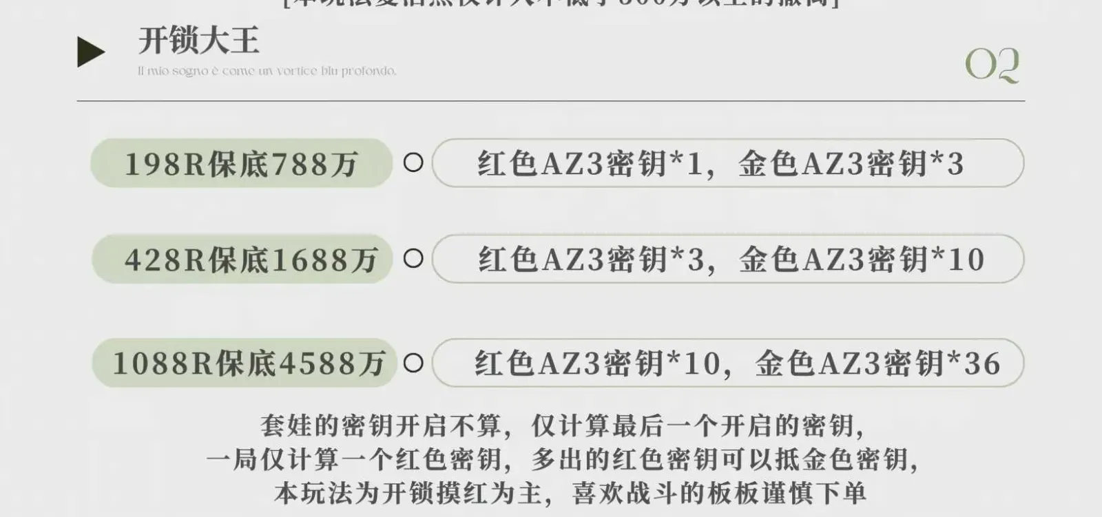 心晚电竞开锁大王详情图片1