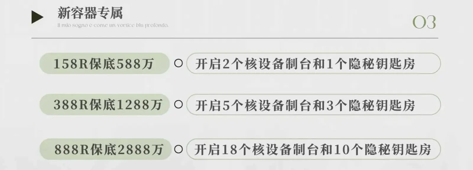 心晚电竞新容器专属详情图片1