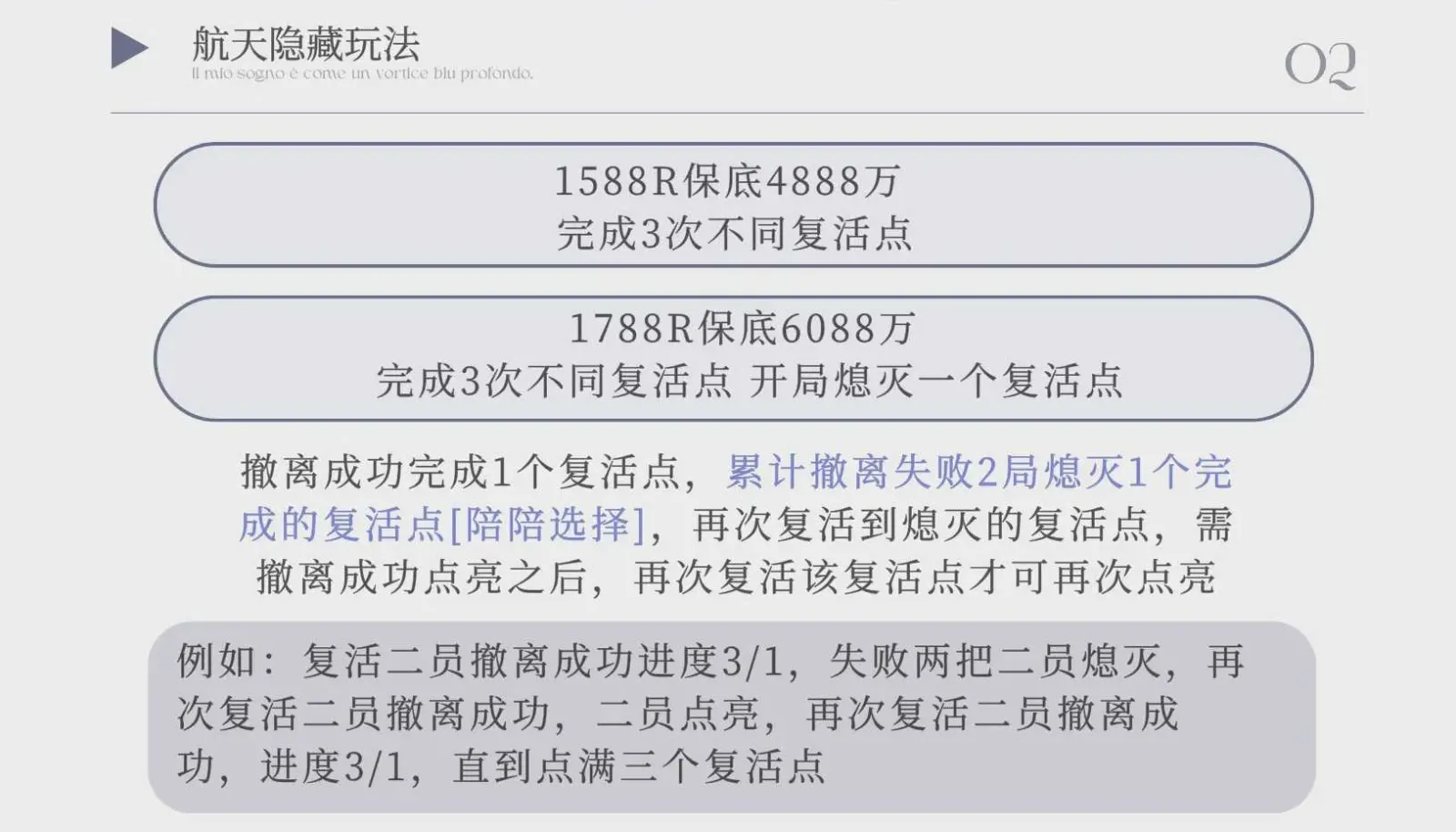 心晚电竞航天隐藏玩法详情图片1