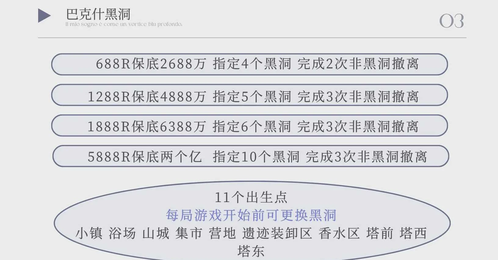 巴克什黑洞趣味单图片